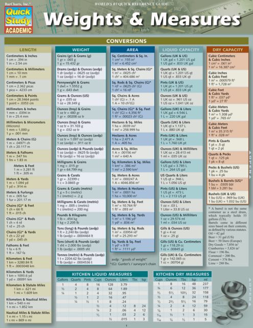 WEIGHTS & MEASURES UPDATE & E